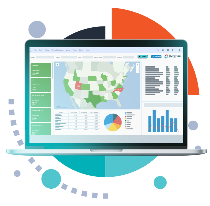Understand Your Market Landscape